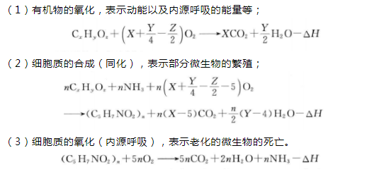 微生物2